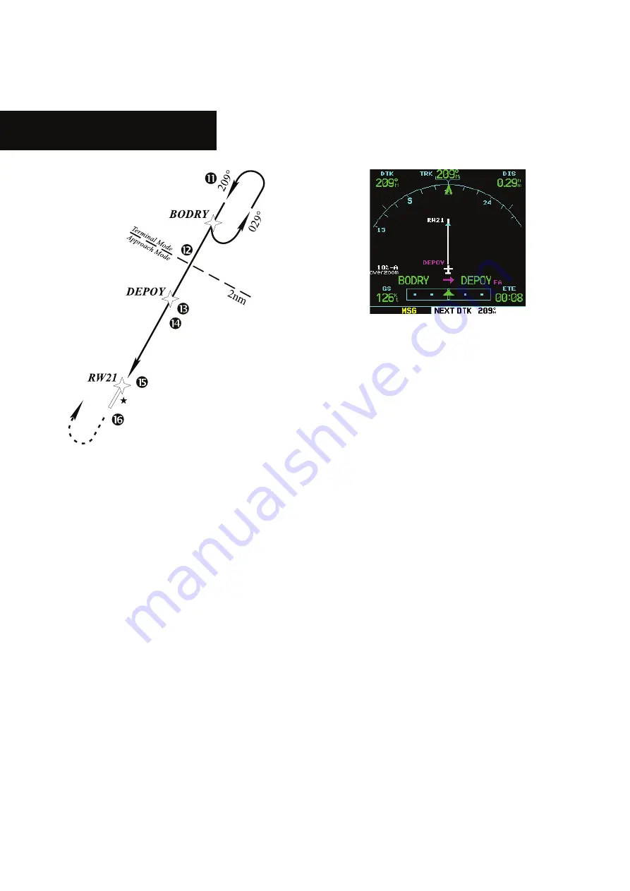 Garmin GNS 530 Pilot'S Manual And Reference Download Page 94