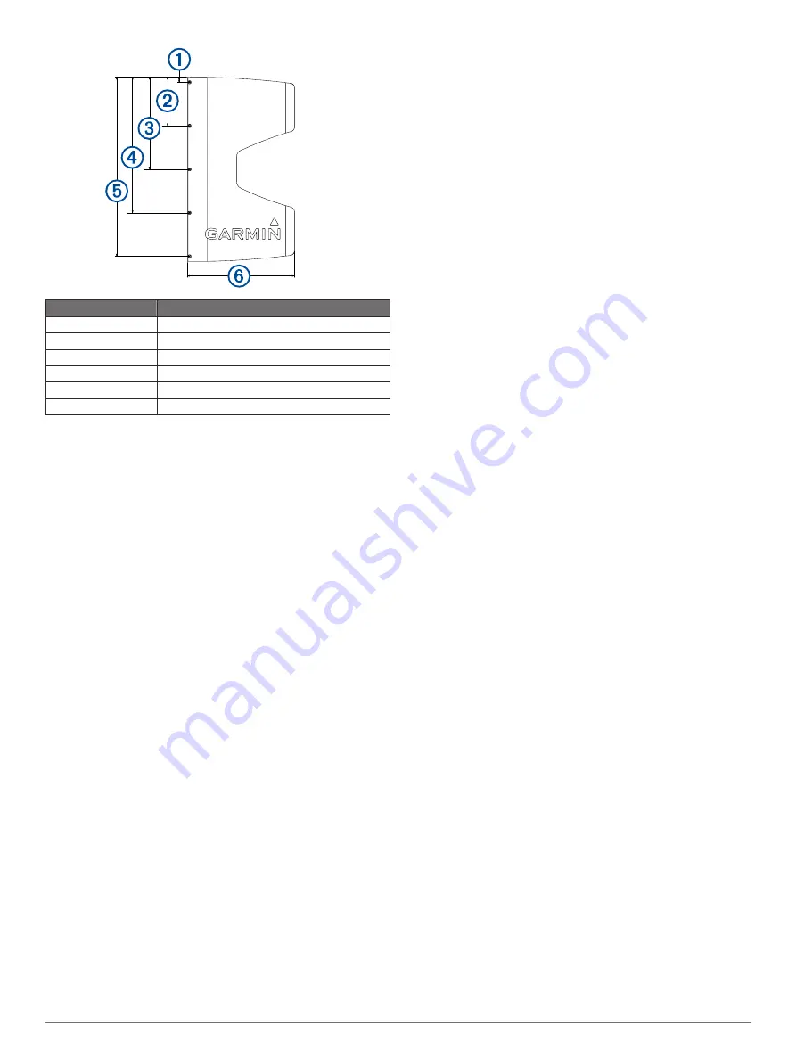 Garmin GNX Installation Instruction Download Page 13