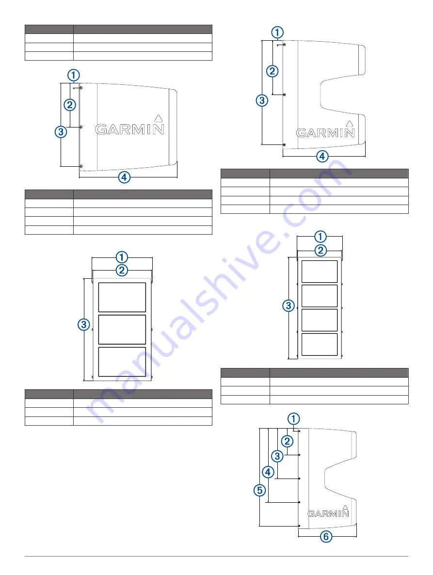 Garmin GNX Installation Instruction Download Page 43