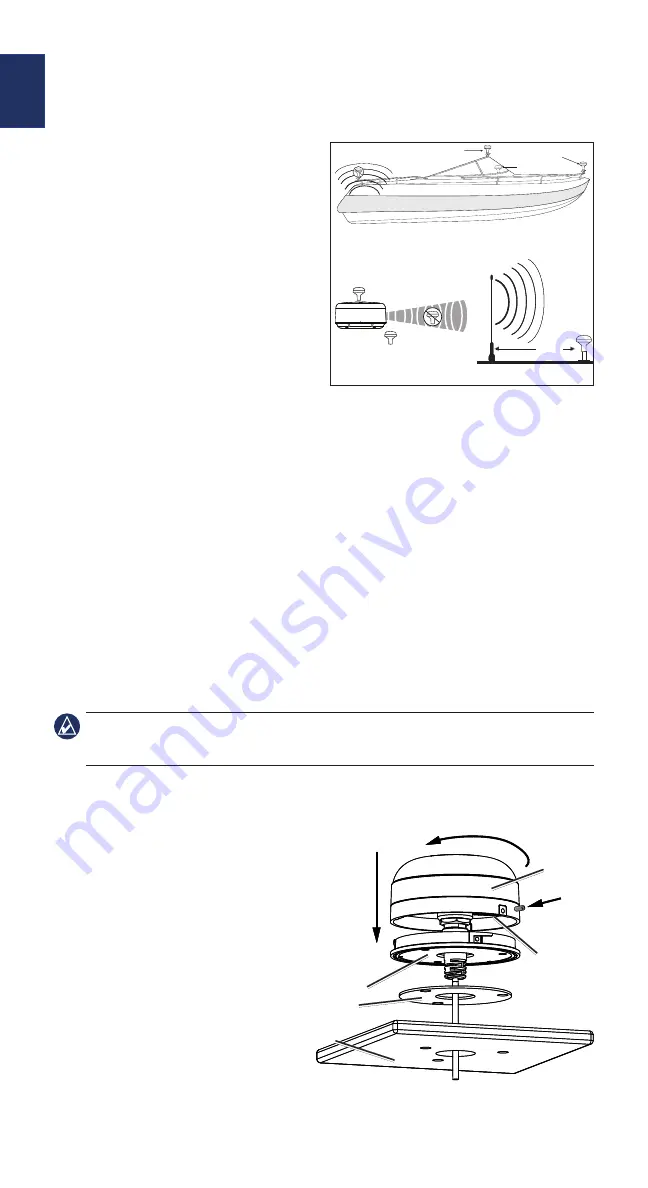 Garmin GPS 17x HVS Installation Instructions Manual Download Page 2