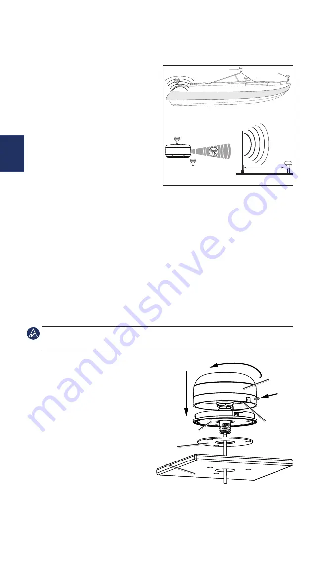 Garmin GPS 17x NMEA 2000 Installation Instructions Manual Download Page 20