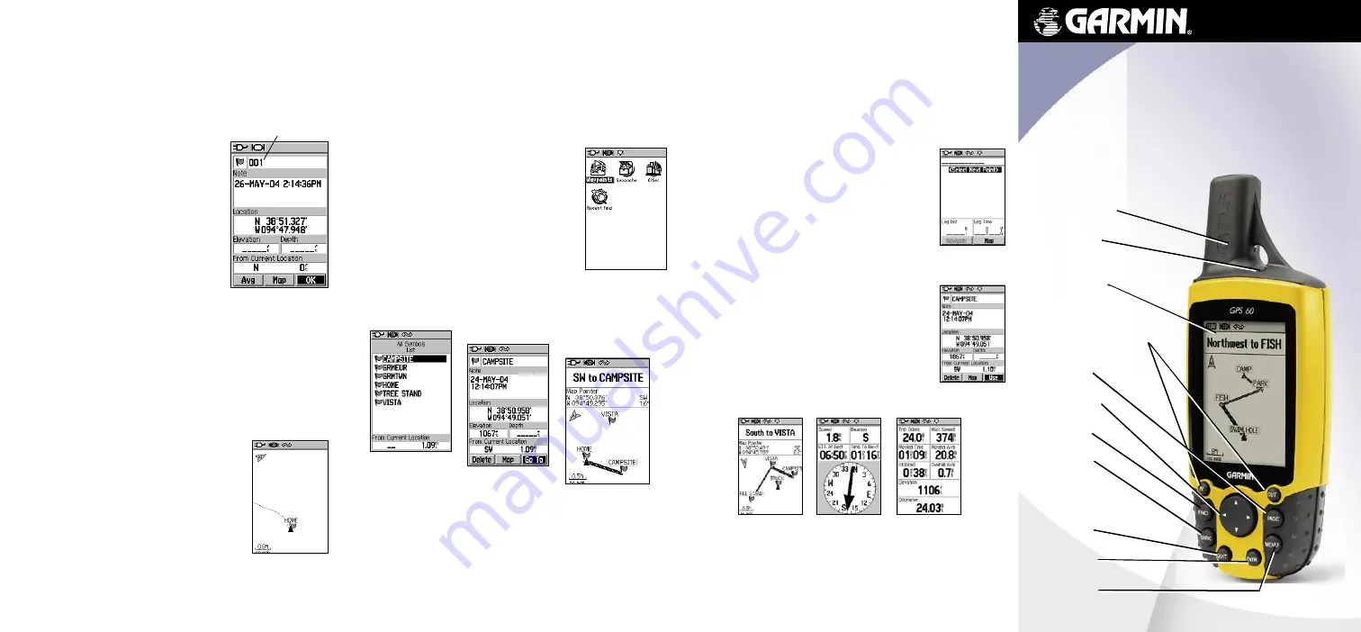 Garmin GPS GPS 60 Quick Start Manual Download Page 1