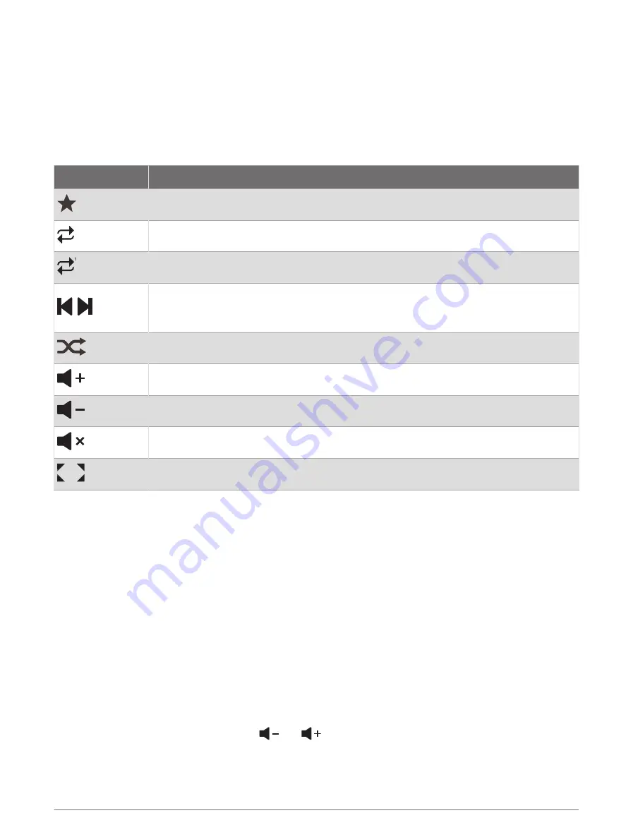 Garmin GPSMAP 12X3 Owner'S Manual Download Page 155