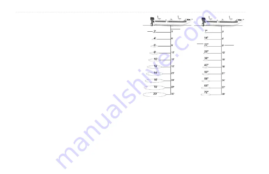 Garmin GPSMAP 188C Owner'S Manual Download Page 96