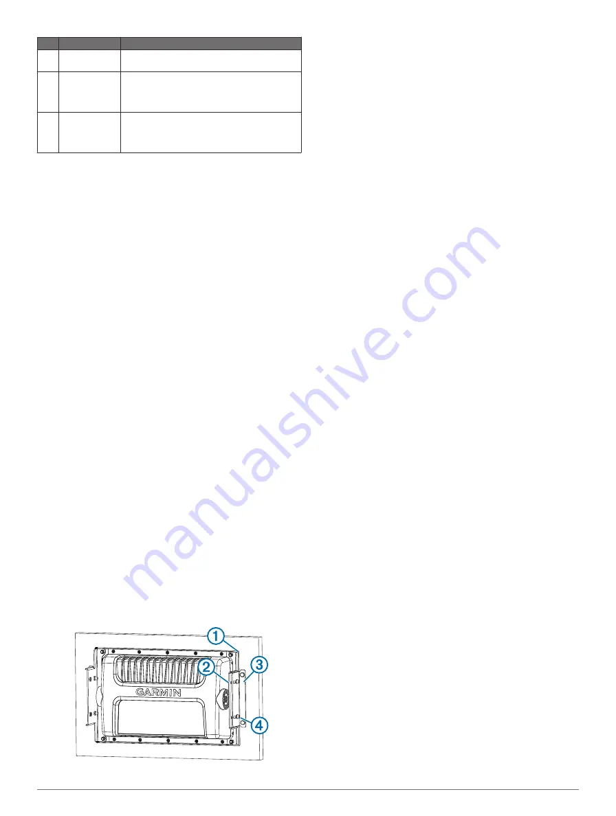 Garmin GPSMAP 500 Series Installation Instructions Manual Download Page 3