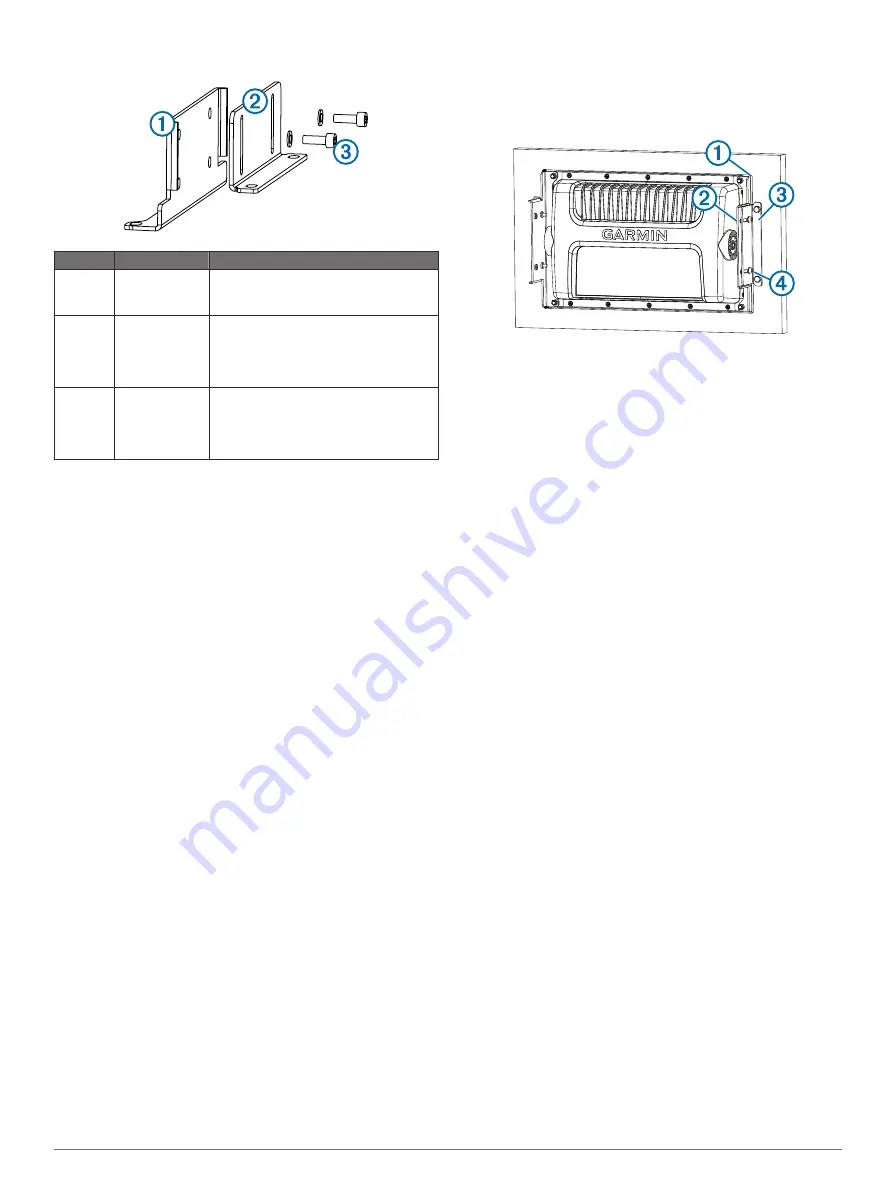 Garmin GPSMAP 500 Series Installation Instructions Manual Download Page 7