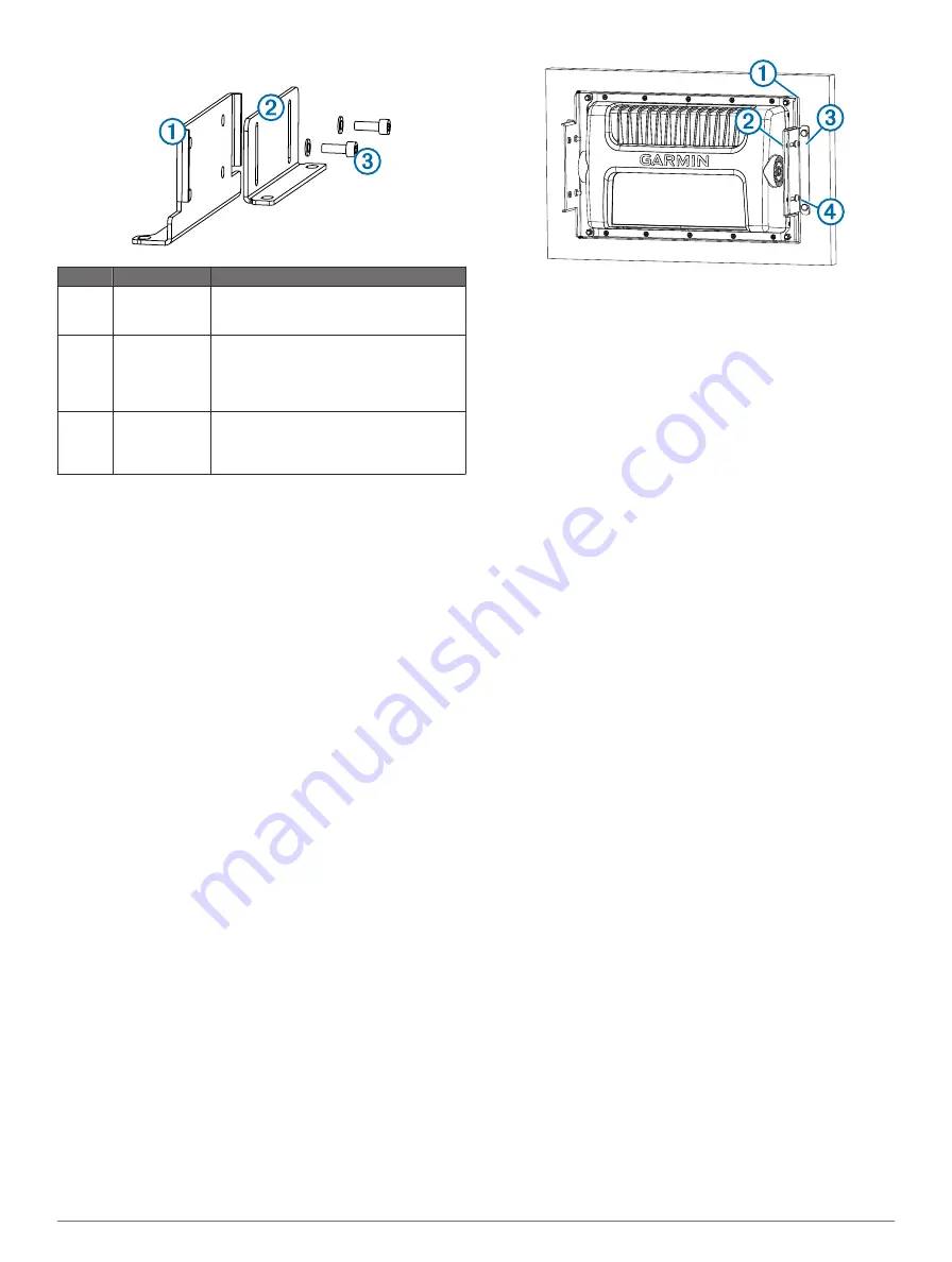 Garmin GPSMAP 500 Series Installation Instructions Manual Download Page 28