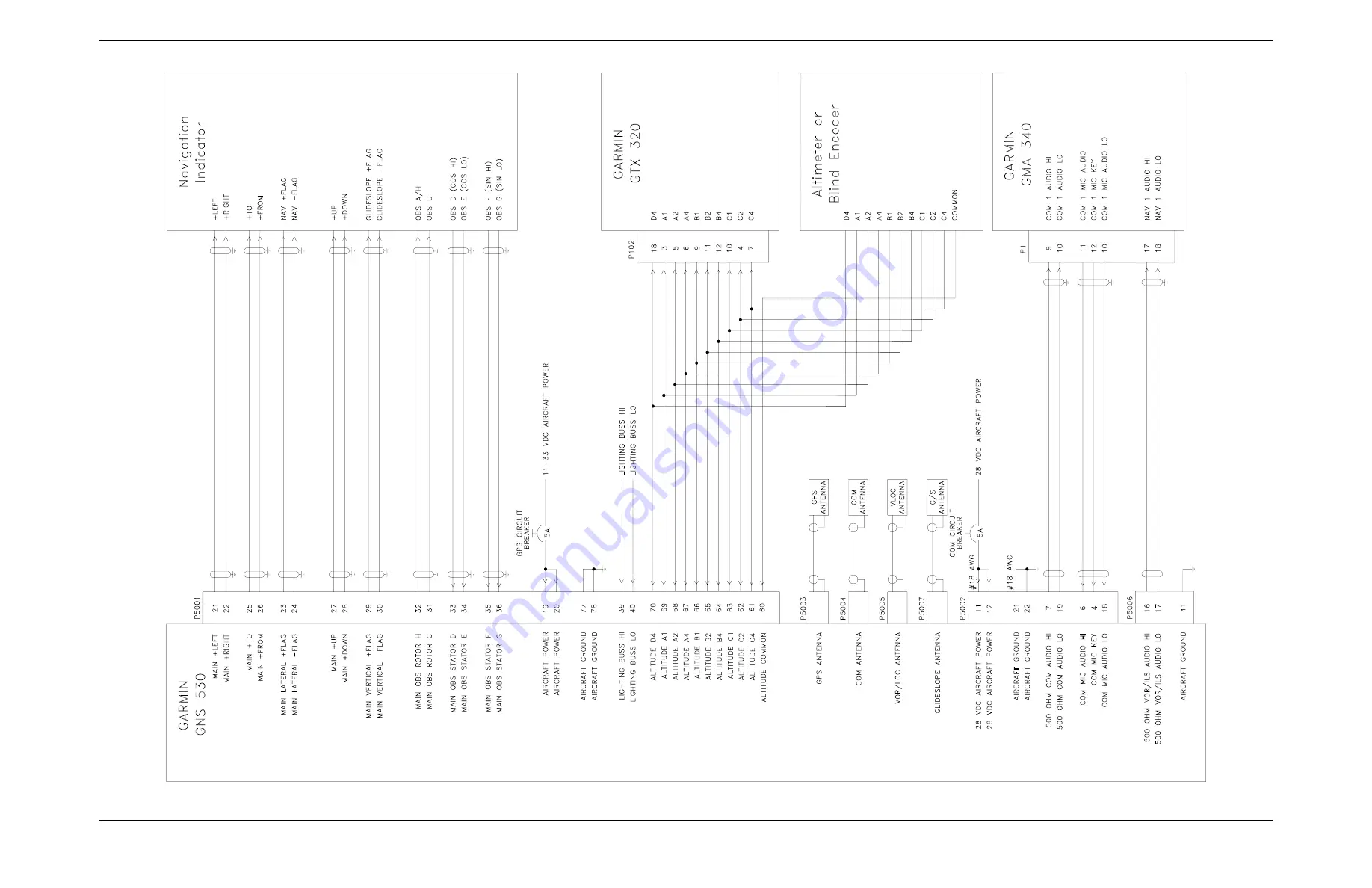 Garmin GPSMAP 500 Series Installation Manual Download Page 49