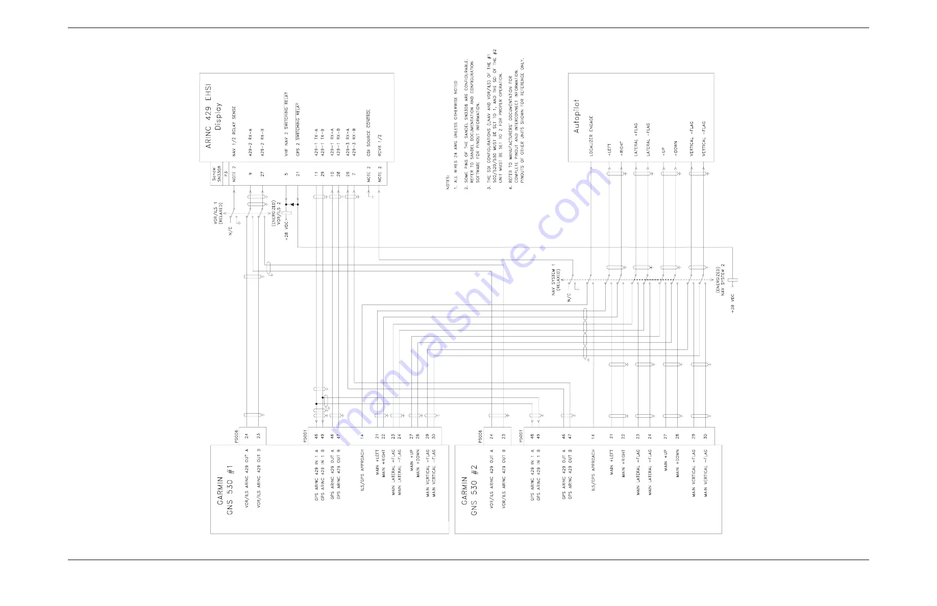 Garmin GPSMAP 500 Series Installation Manual Download Page 61