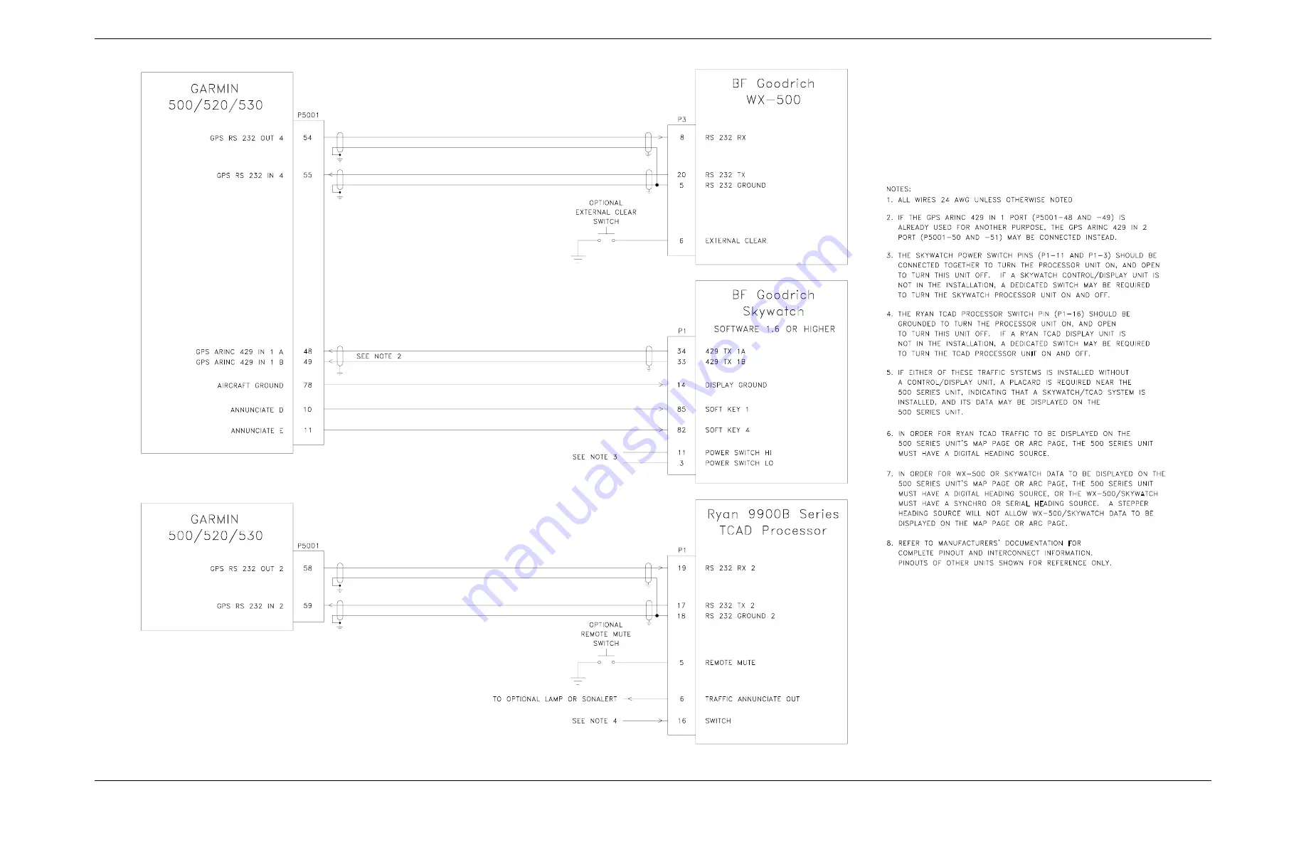 Garmin GPSMAP 500 Series Installation Manual Download Page 65