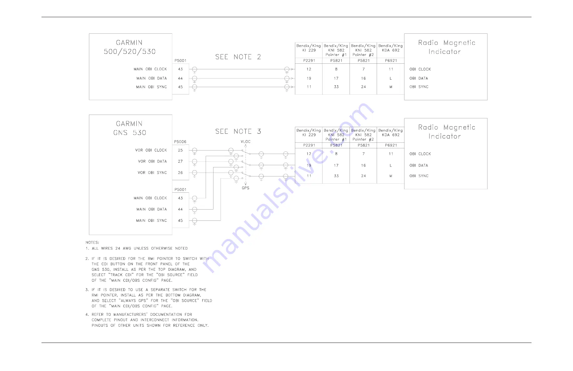 Garmin GPSMAP 500 Series Installation Manual Download Page 68