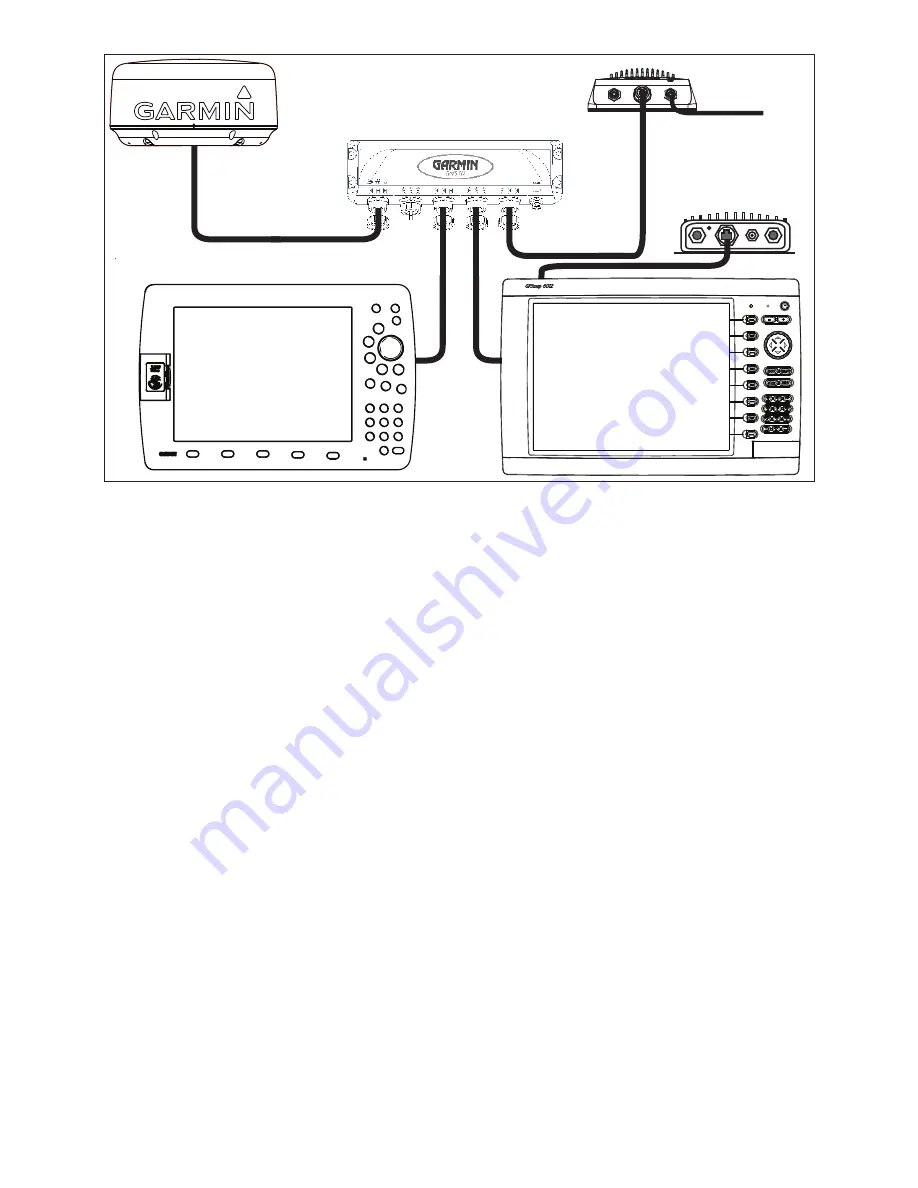 Garmin GPSMAP 6000 Series Installation Instructions Manual Download Page 11