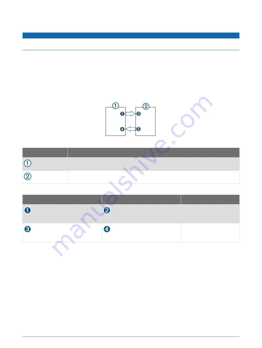 Garmin GPSMAP 8 10 Series Owner'S Manual Download Page 183