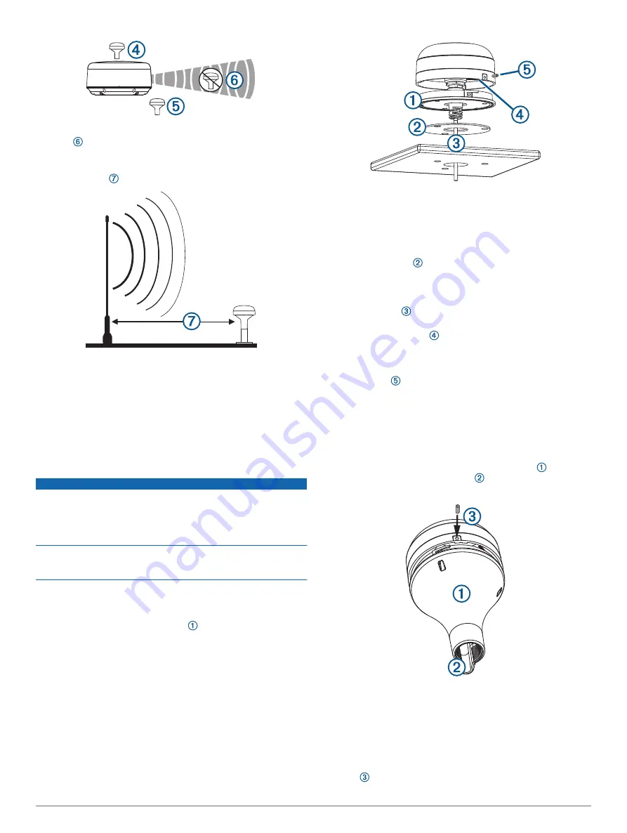 Garmin GPSMAP 8000 Series Installation Instructions Manual Download Page 4