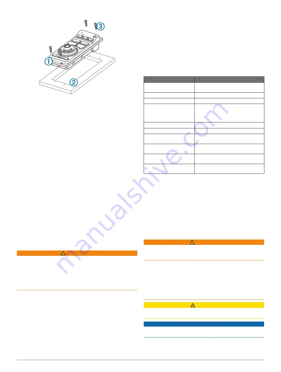 Garmin GPSmap 8500 GRID Installation Instructions Manual Download Page 6