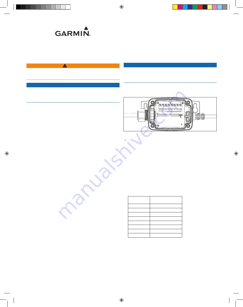 Garmin GSD 24 Installation Instructions Manual Download Page 7