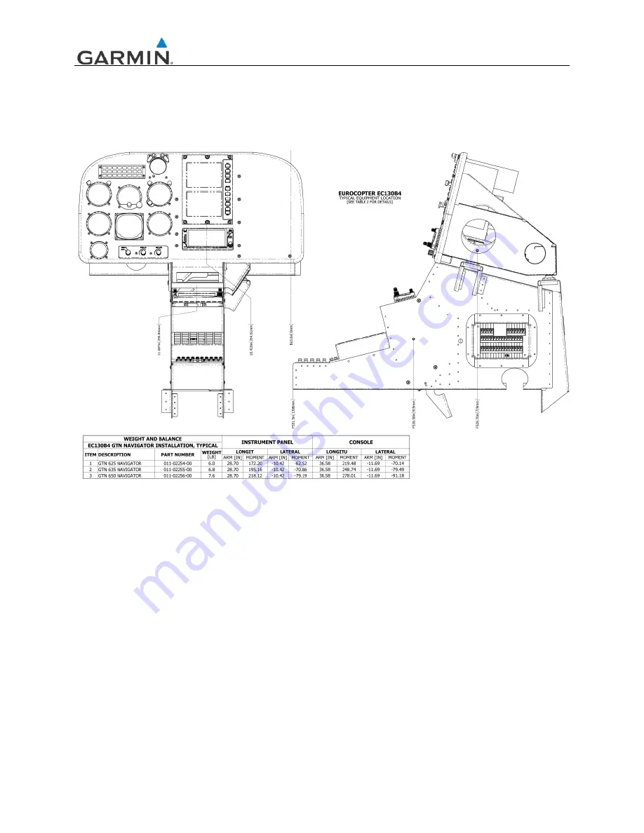 Garmin GTN 6 series Instructions Manual Download Page 20