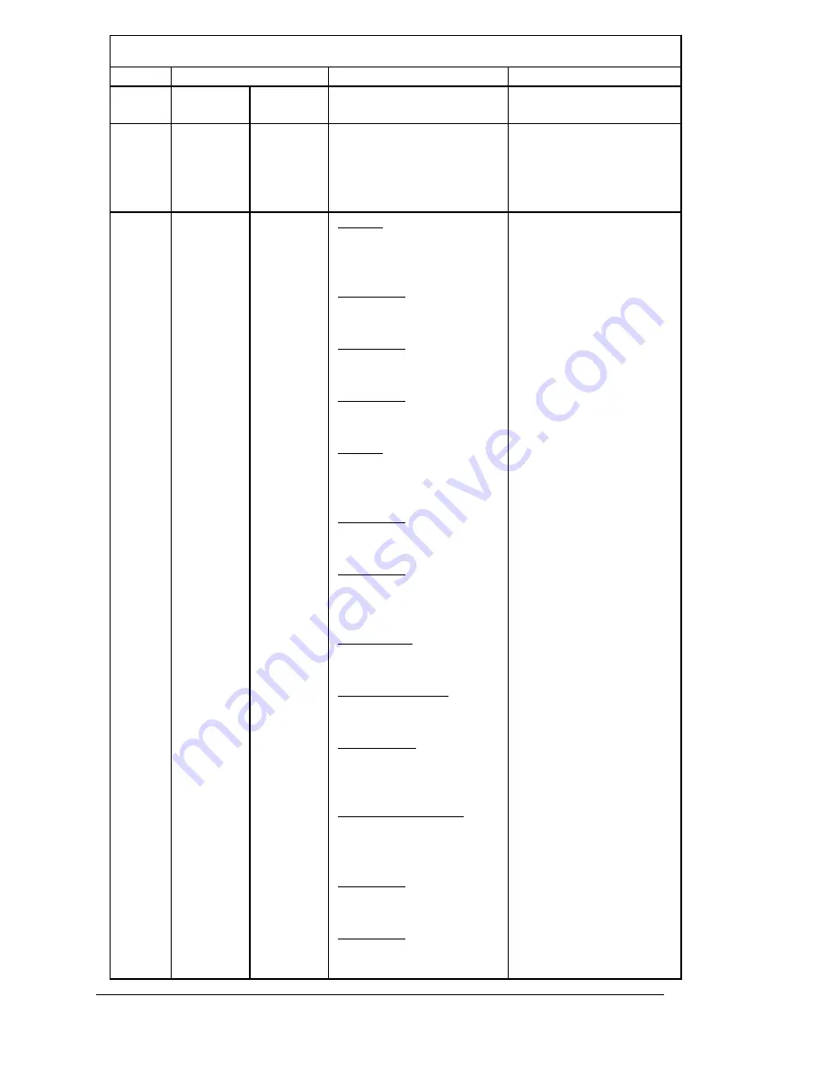 Garmin GTN 625 Flight Manual Download Page 4