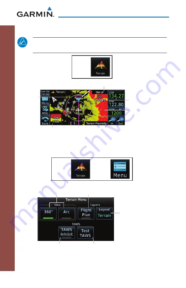 Garmin GTN 625 Reference Manual Download Page 28