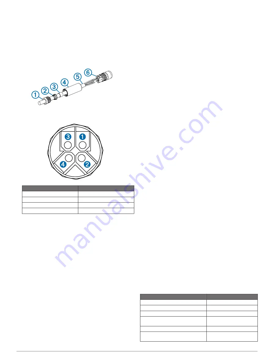 Garmin gWind Race Installation Instructions Manual Download Page 38