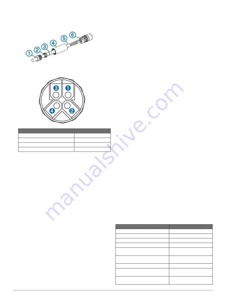 Garmin gWind Race Installation Instructions Manual Download Page 41