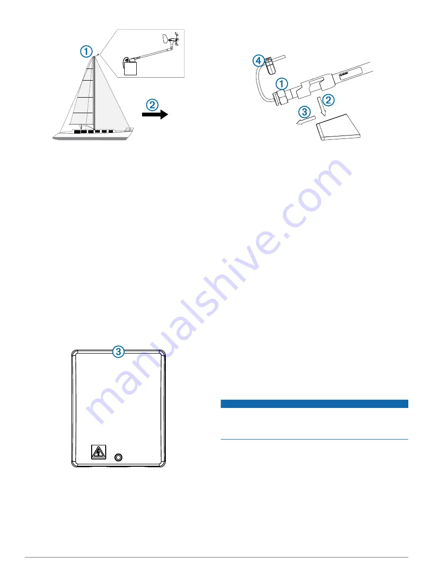 Garmin gWind Installation Instructions Manual Download Page 31