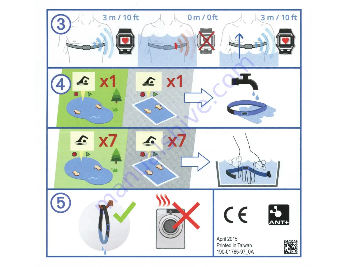 Garmin HRM-Swim Instructions Manual Download Page 15