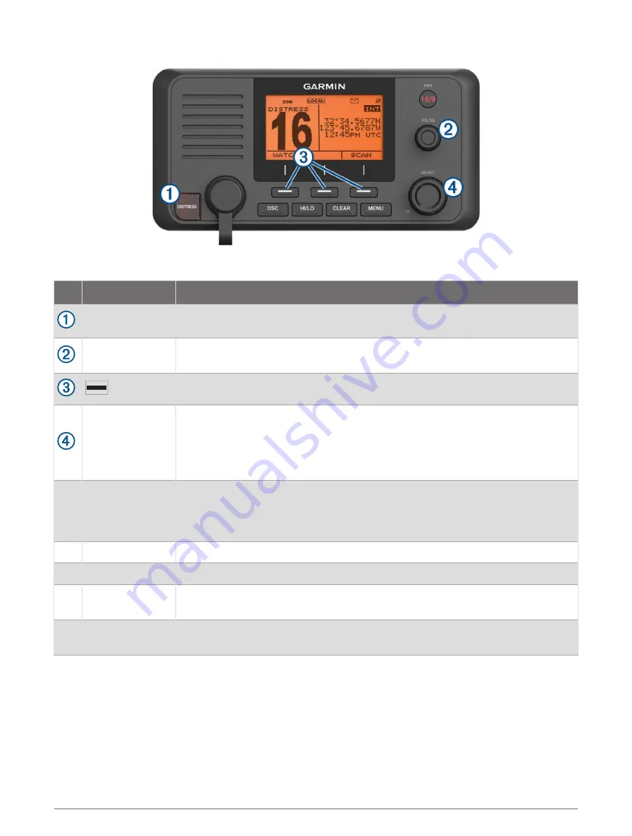 Garmin VHF 11 Series Owner'S Manual Download Page 6