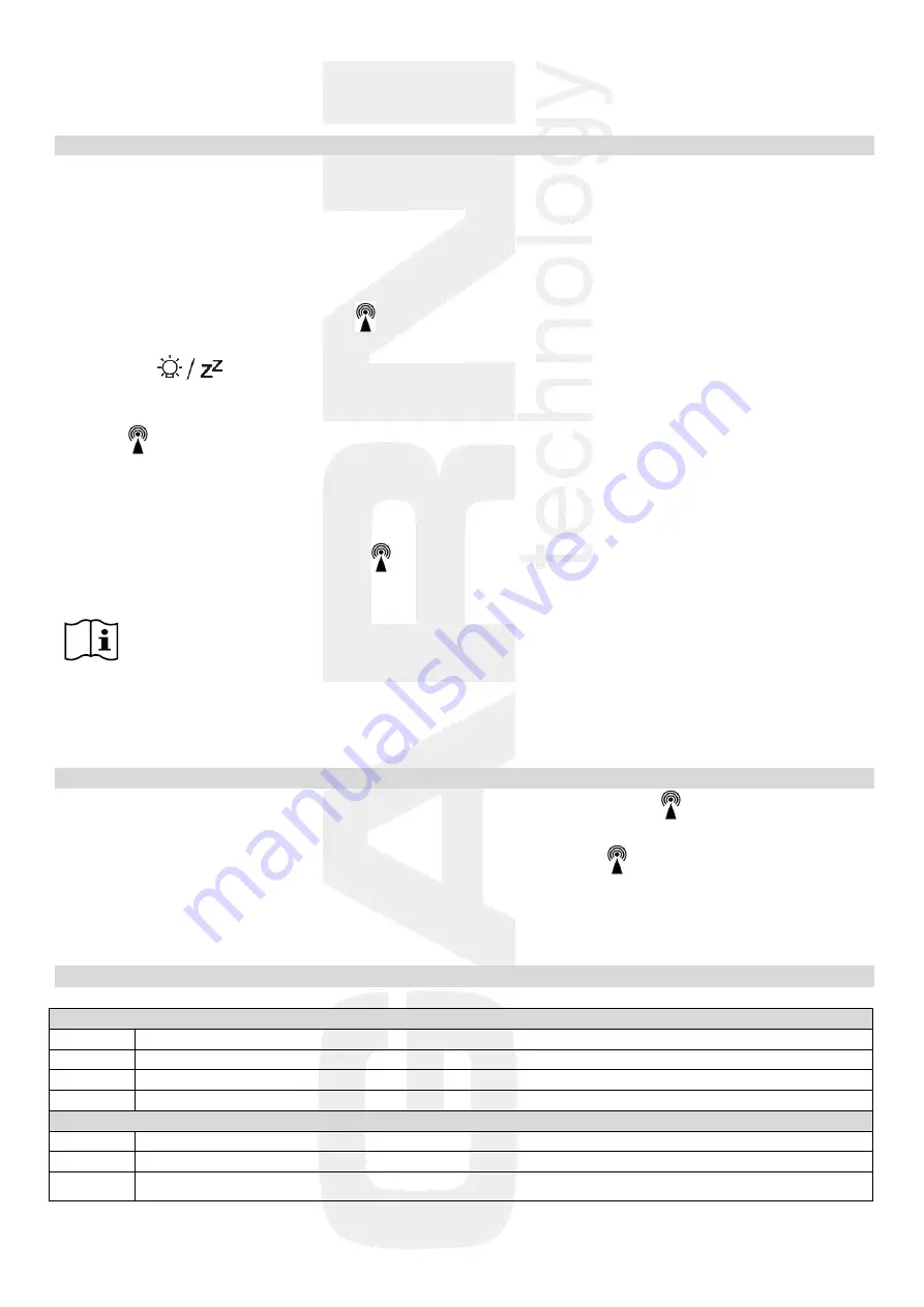 GARNI 365 ARCUS Instruction Manual Download Page 5