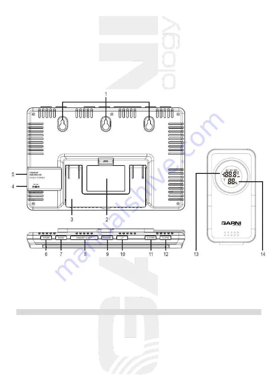 GARNI GARNI 570 EASY II Instruction Manual Download Page 3