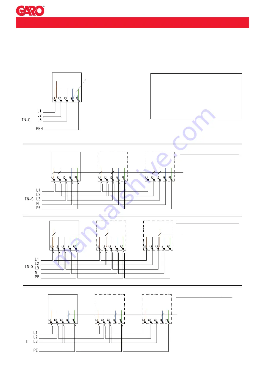 GARO LS3 Manual Download Page 65