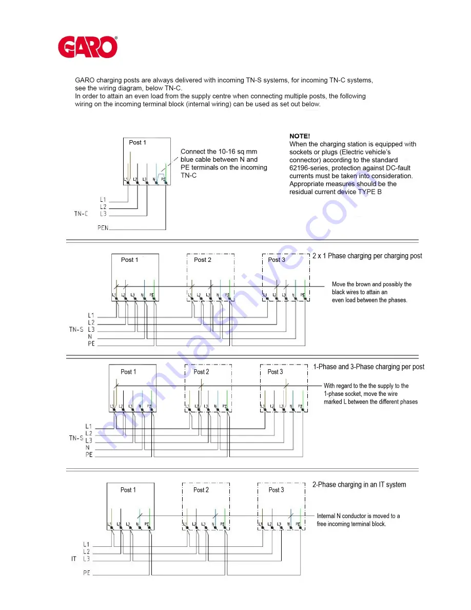 GARO LS4 Wallmounted Installation & Service Manual Download Page 10