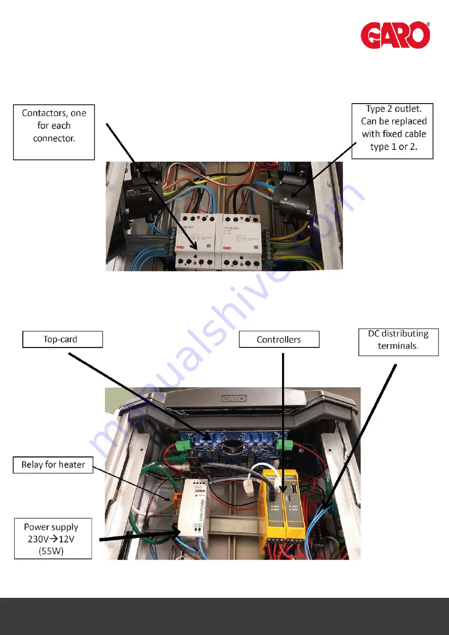 GARO LS4 Wallmounted Operational Instructions Download Page 4