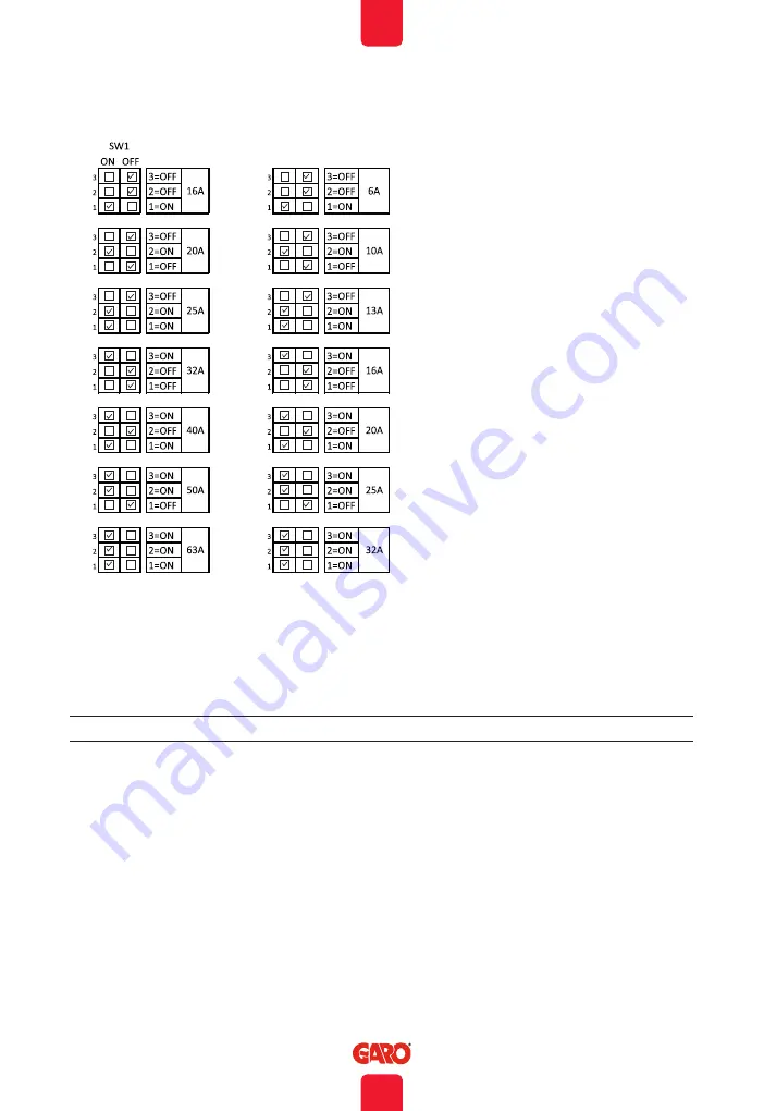 GARO Wallbox GLB Series Assembly Instructions / End User Instruction Download Page 13