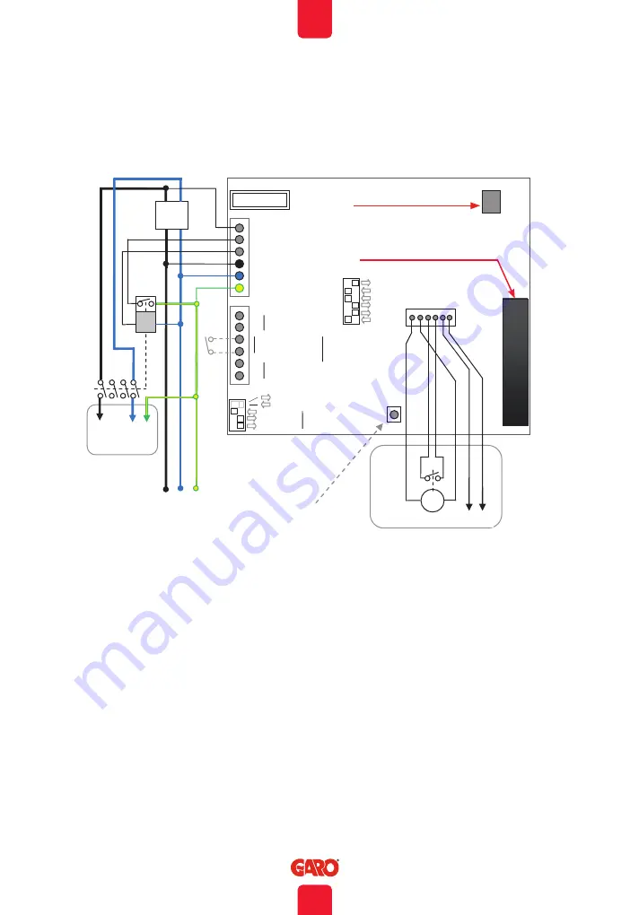 GARO Wallbox GLB Series Assembly Instructions / End User Instruction Download Page 29