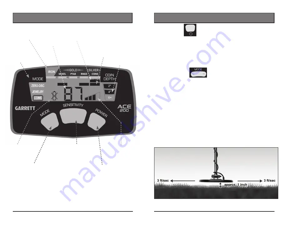 Garrett ACE 200 Owner'S Manual Download Page 3