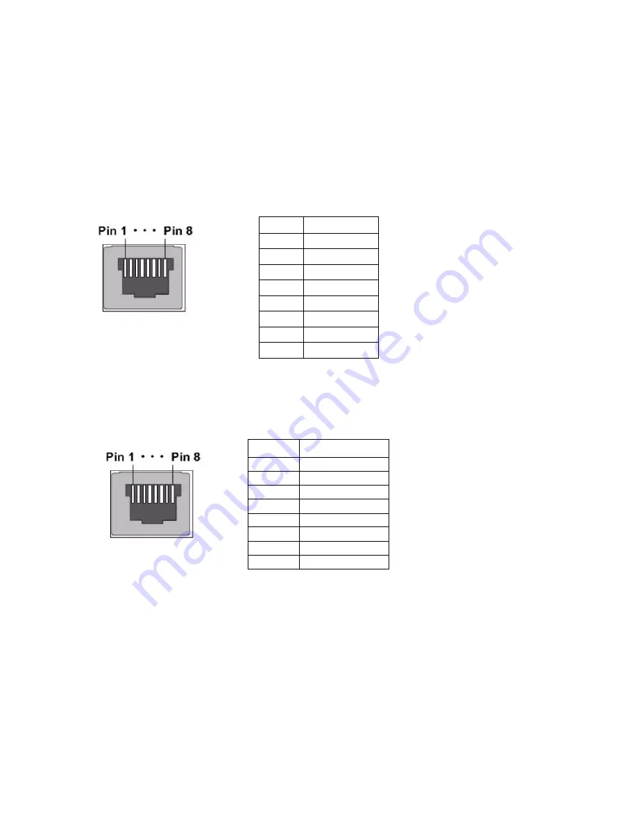 GarrettCom Magnum DX940 Installation Manual Download Page 18