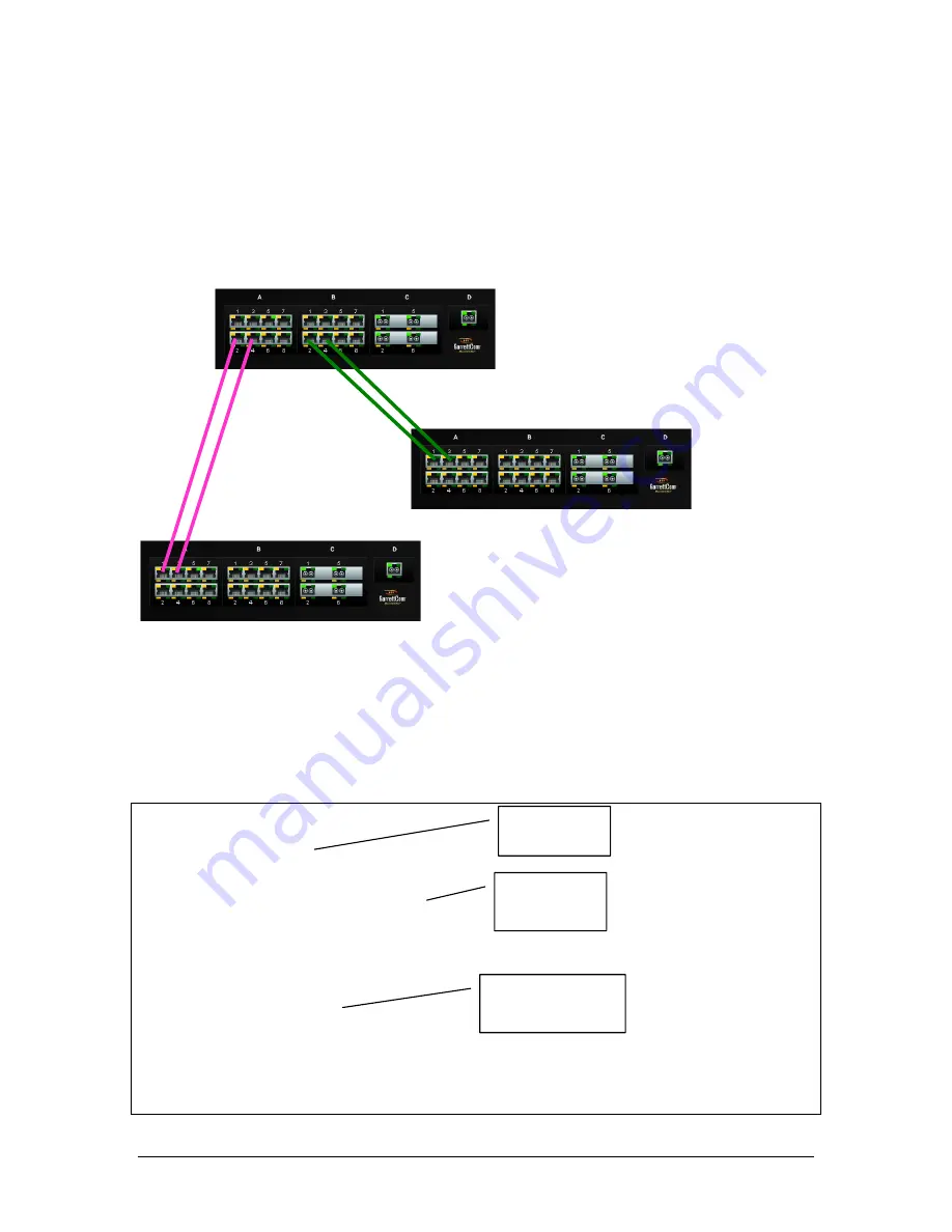 GarrettCom Magnum MNS-6K Cli User'S Manual Download Page 185