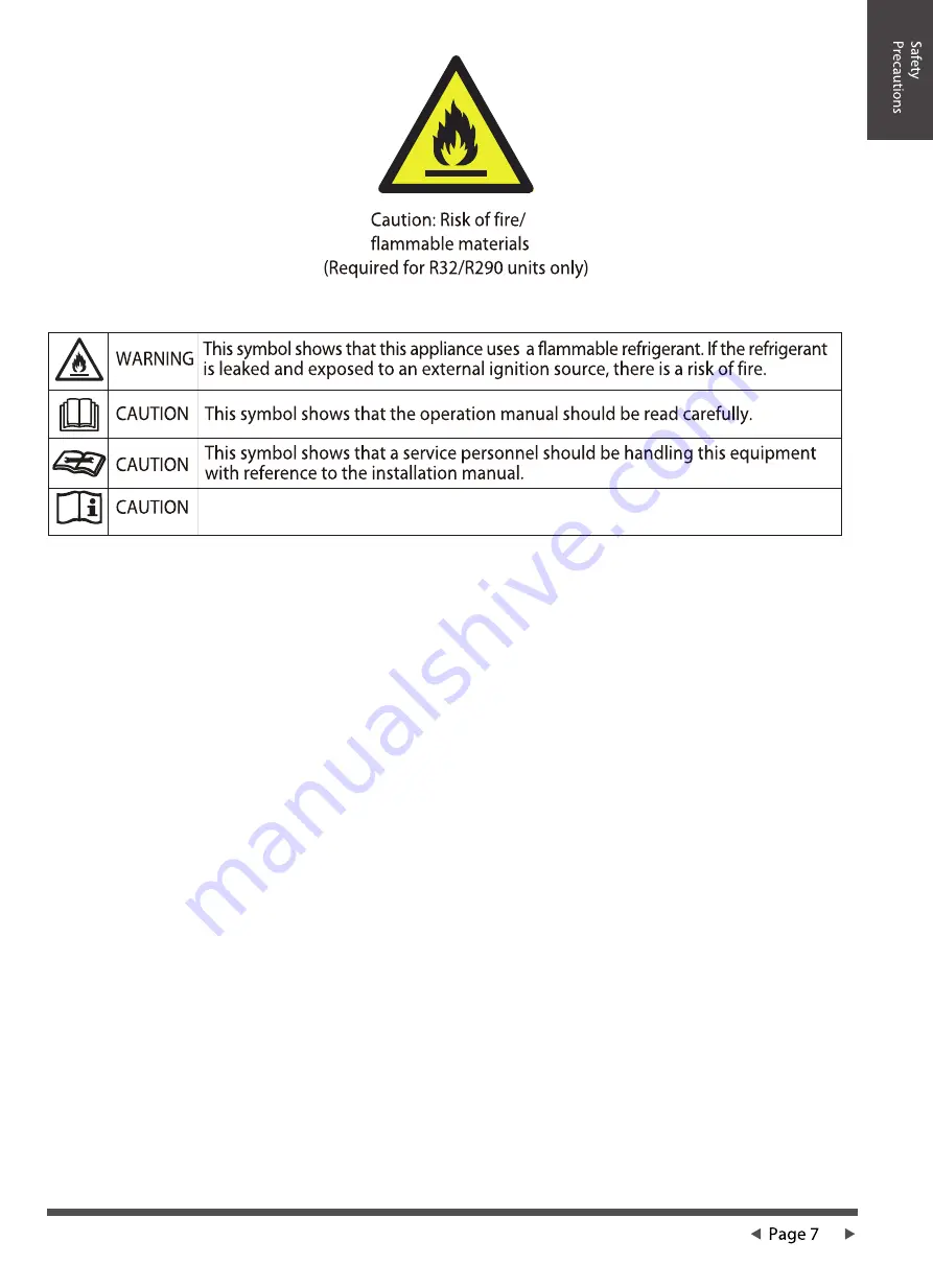 Garrison 311438113 Owner'S Manual Download Page 7