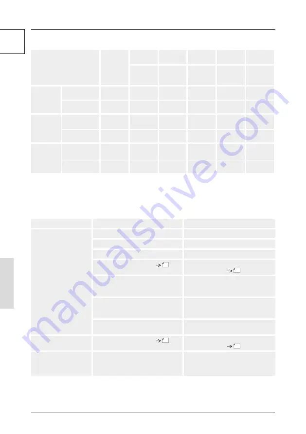 Garten Meister Eco Wheeler GM 413.2 R Original Instructions Manual Download Page 60