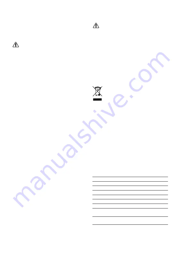 Gartenmeister GM H-3000 Operating Instructions Manual Download Page 34