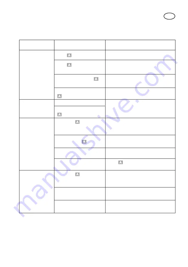 Gartenteile AAS 1080 Translation Of The Original Instructions For Use Download Page 71