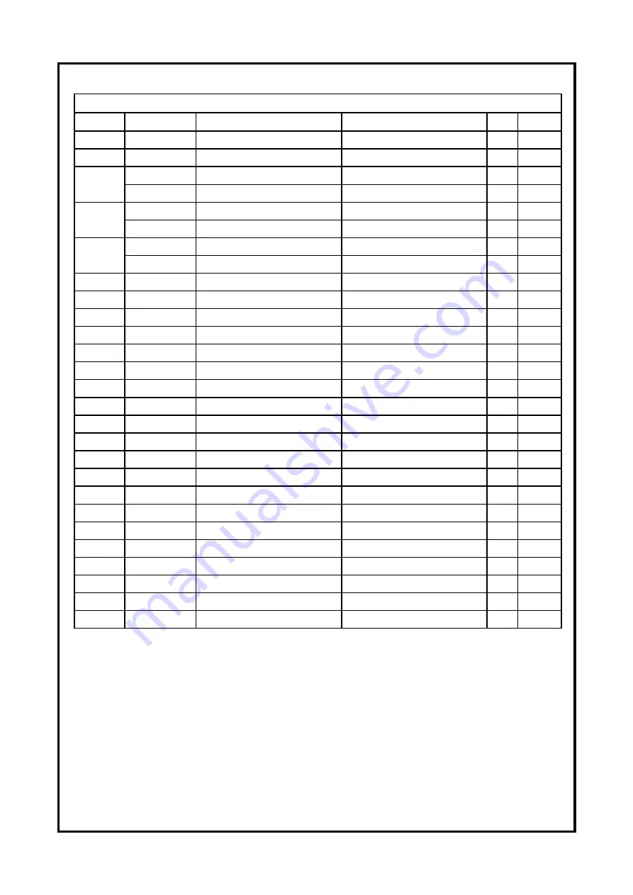 Garudan GF-1115-147 LM User Manual Download Page 53