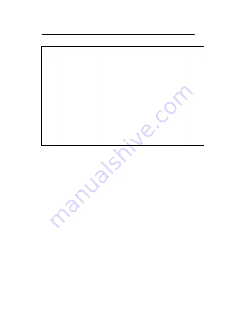 Garudan GP-510- 141 User Manual Download Page 21