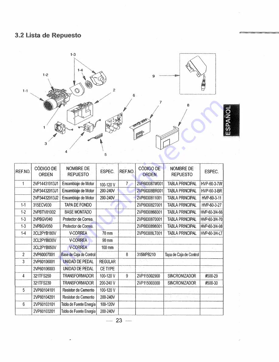 Garudan HVP- 60 SERIES Operation Manual Download Page 45