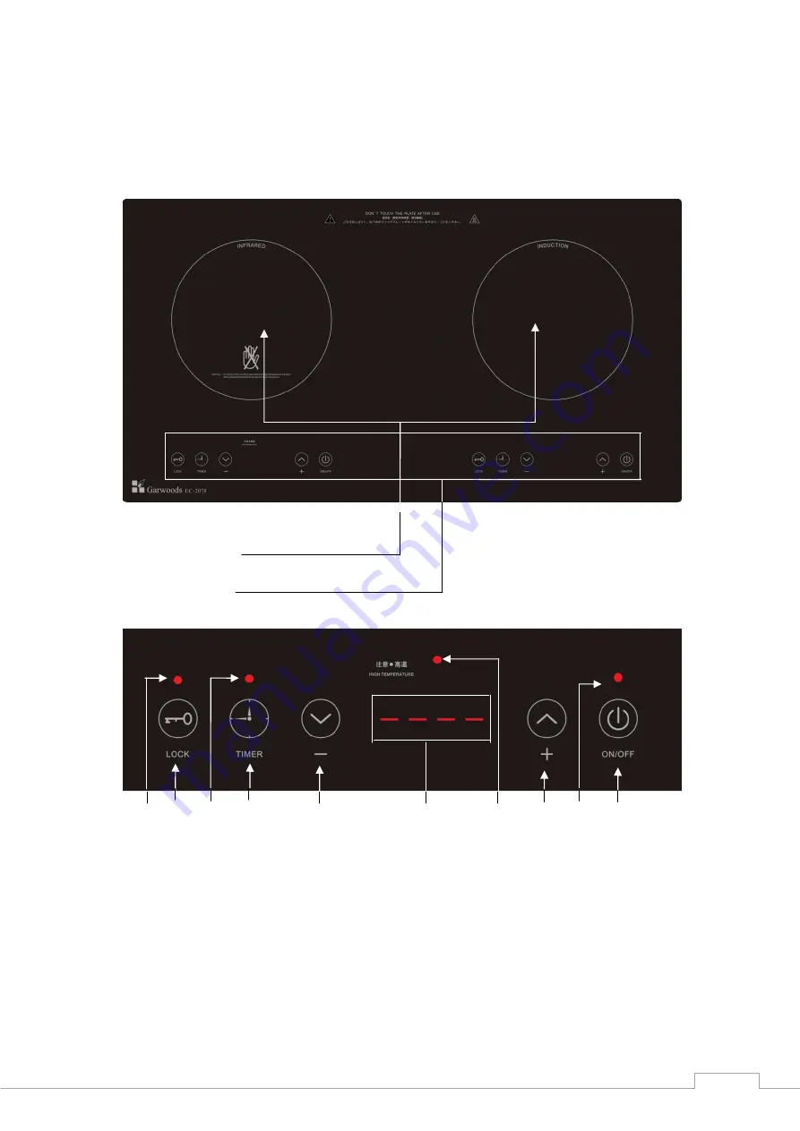 Garwoods EC-2078 Installation & Operating Instructions Manual Download Page 7