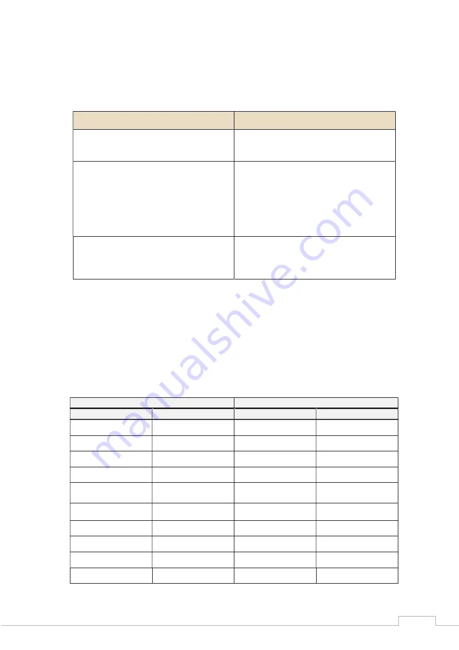 Garwoods EC-2360IC Installation & Operating Instructions Manual Download Page 9