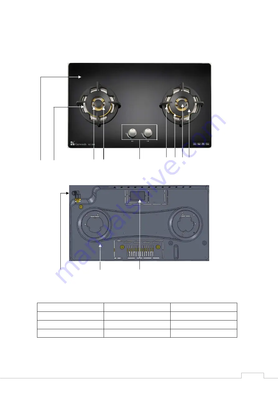 Garwoods GC-268 User Manual Download Page 14