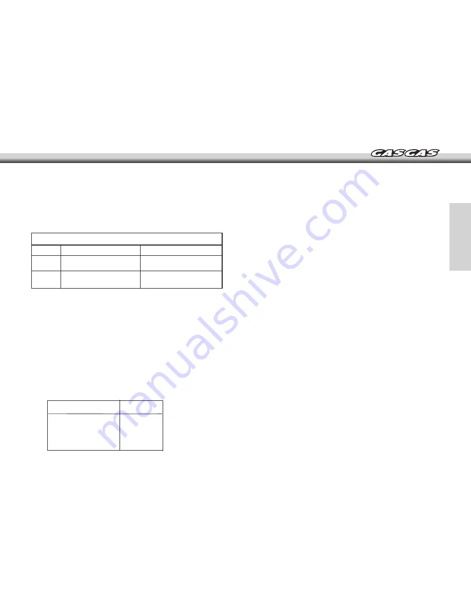 GAS GAS 2007 enducross EC User Manual Download Page 47