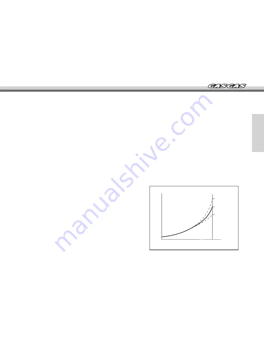 GAS GAS 2007 enducross EC User Manual Download Page 49